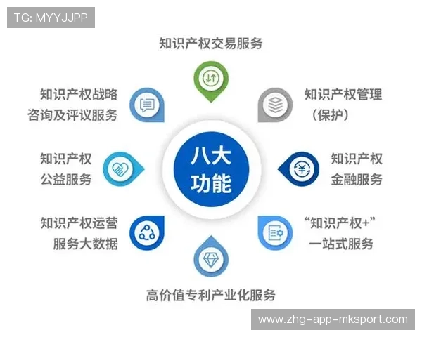 战术存储数字化成为球队知识资产