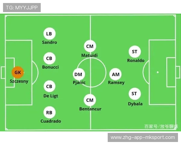 不莱梅前场的连线十分活跃：现代足球的快速变化