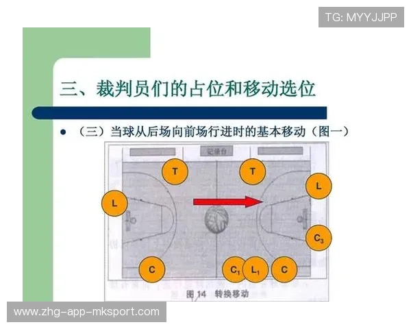 国际篮球联赛裁判评分透明化年度报告发布,篮球裁判等级查询官网 国际篮球联赛裁判评分透明化年度报告发布,篮球裁判等级查询官网